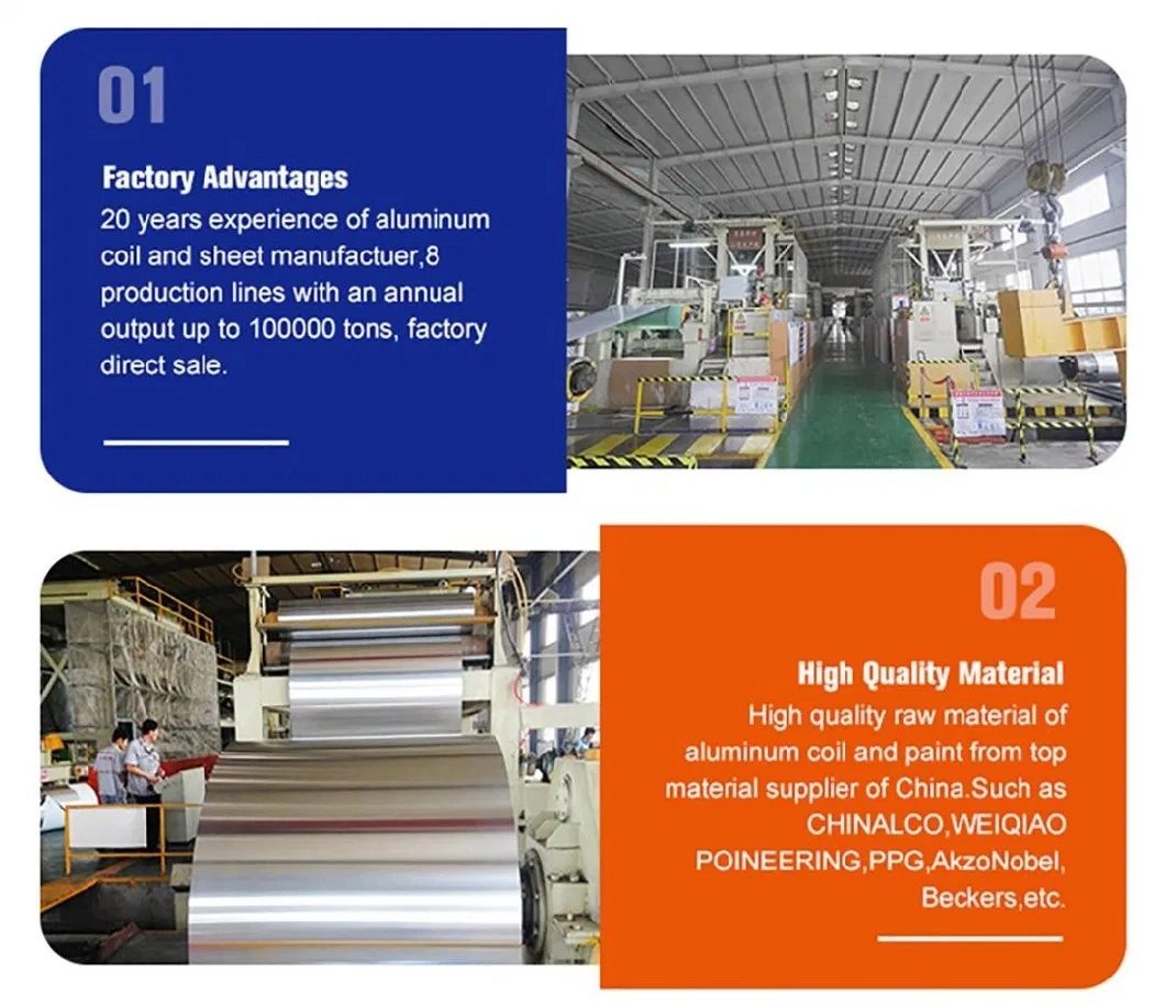 Color Coated Aluminum Coil 3003 H24 Colour Aluminum Roll Prepainted Aluminum Coil