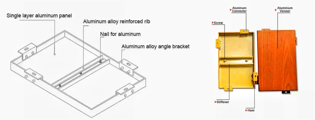 Fireproof Perforated Solid Aluminum Sheet for Curtain Wall Decoration Panel